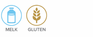 allergenen icons van Melk en Gluten